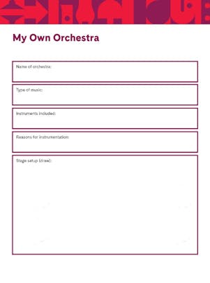 What are the four families of the orchestra?