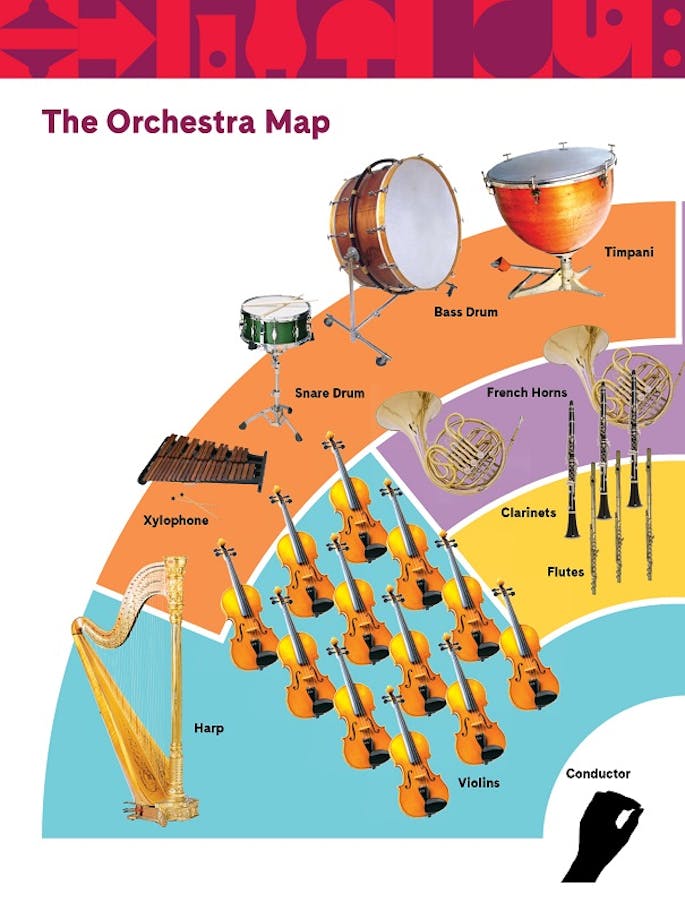 Educators | Carnegie Hall