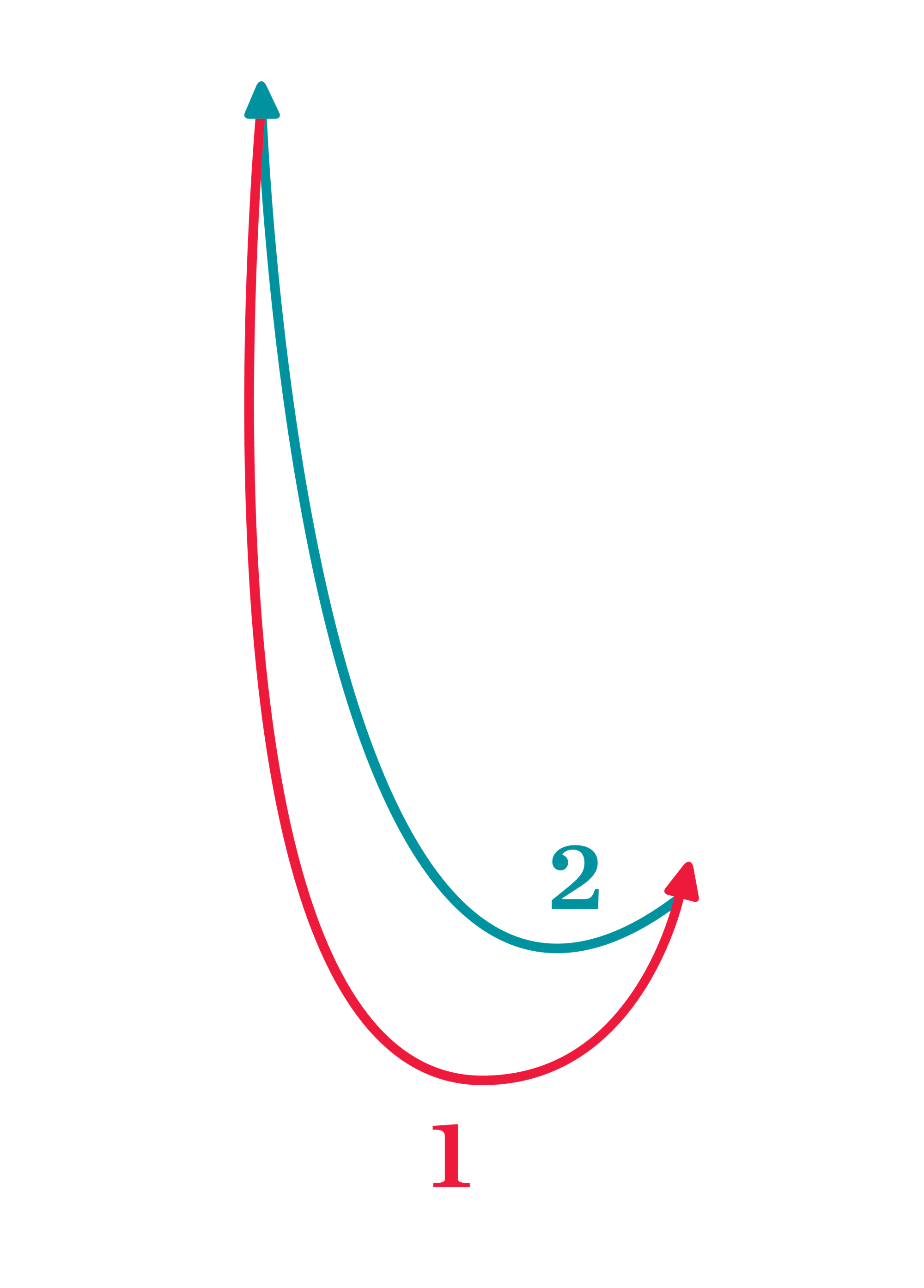 A line graphic of duple meter