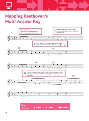 "Mapping Beethoven's Motif Answer Key"