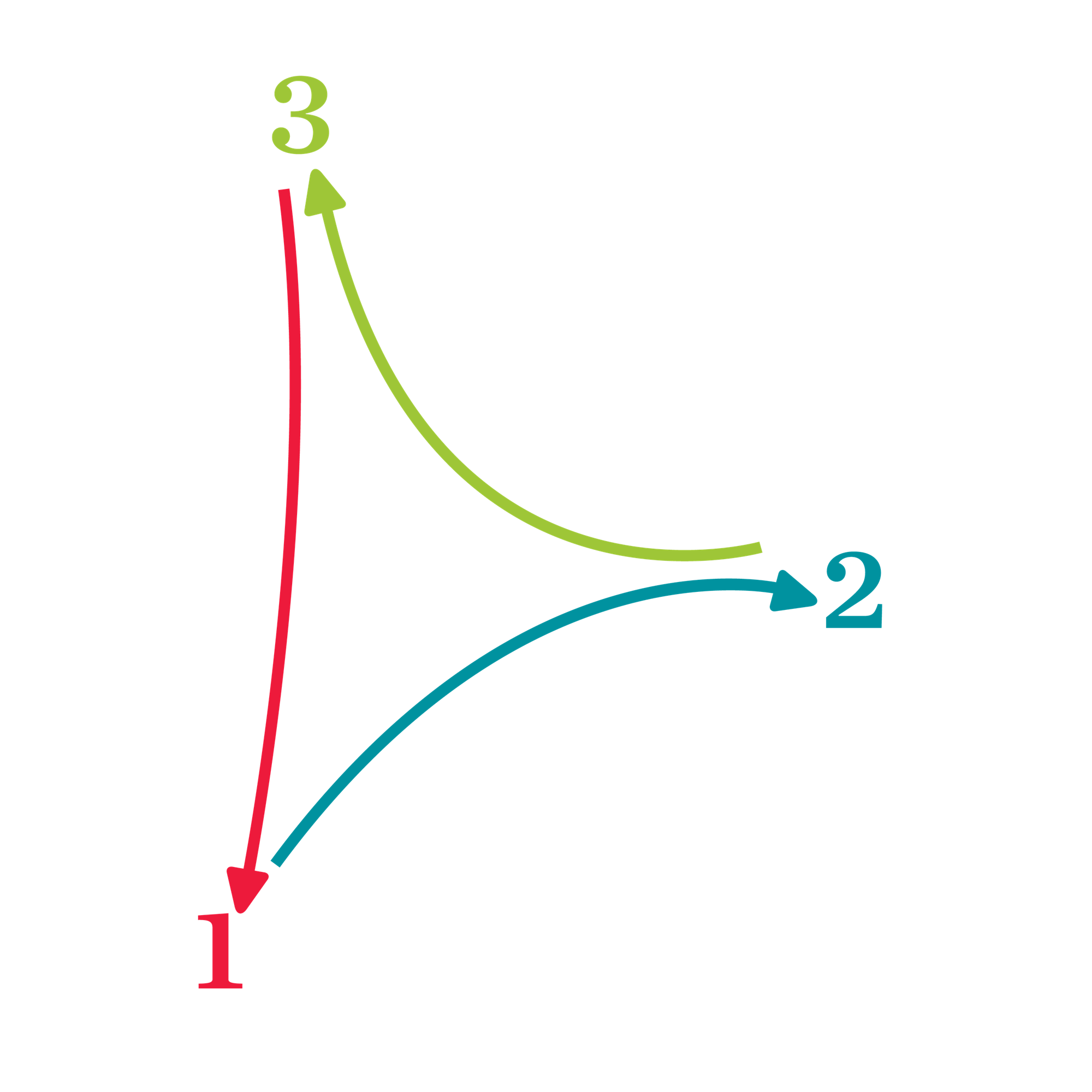 A line graphic of triple meter