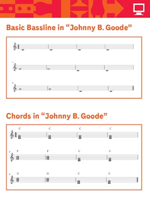 Two sets of music staffs with notation for bassline and chords in "Johnny B. Goode"