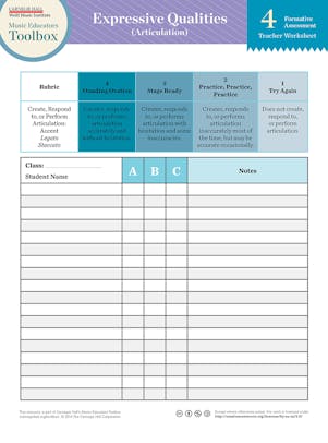 "Expressive Qualities: Articulation" Formative Assessment sheet