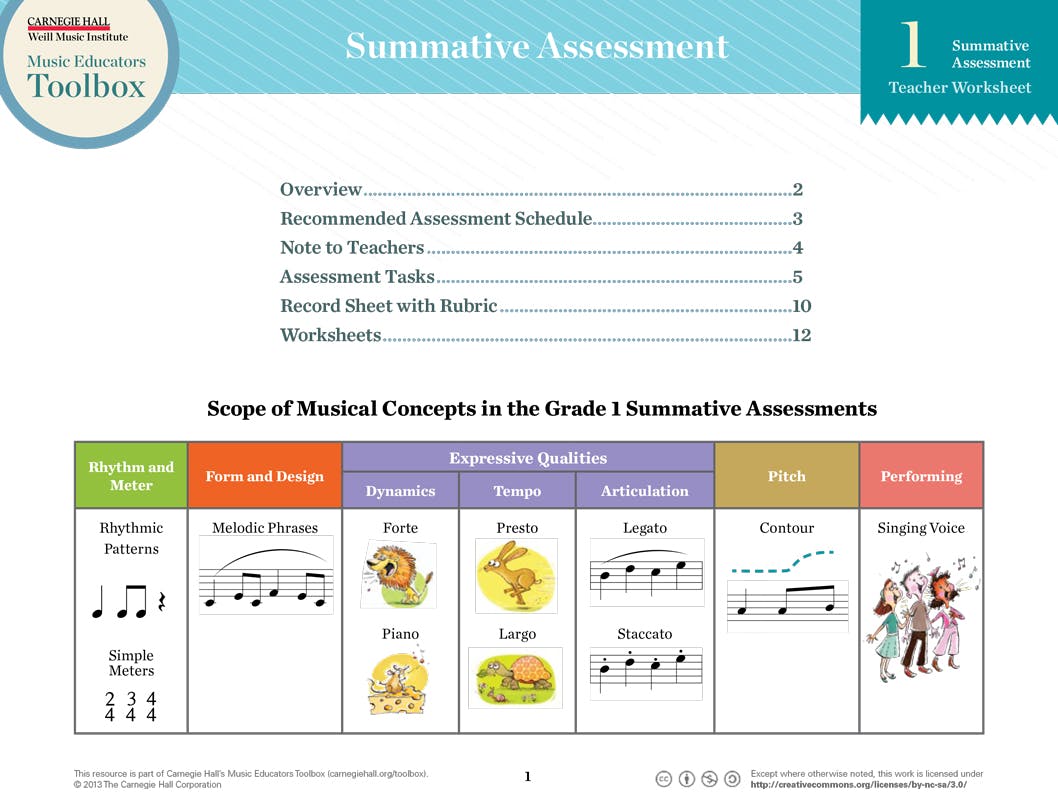 Toolbox ng Music Educators: Mga Baitang K–2Toolbox ng Music Educators: Mga Baitang K–2  