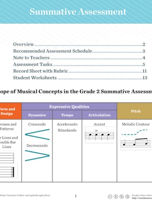 "Summative Assessment Teacher Worksheet" table of contents with a "Scope of Musical Concepts" table, including illustrations of music notation and children singing