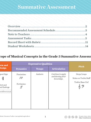 "Summative Assessment Teacher Worksheet" table of contents with a "Scope of Musical Concepts" table, including illustrations of music notation
