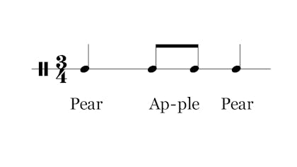 A rhythm with the lyrics "Pear Apple Pear" in 3/4 time