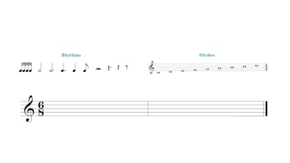Examples of rhythms, pitches, and a music staff