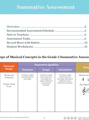 Summative Assessment