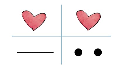 Four boxes with 2 hearts, a straight line, and two dots