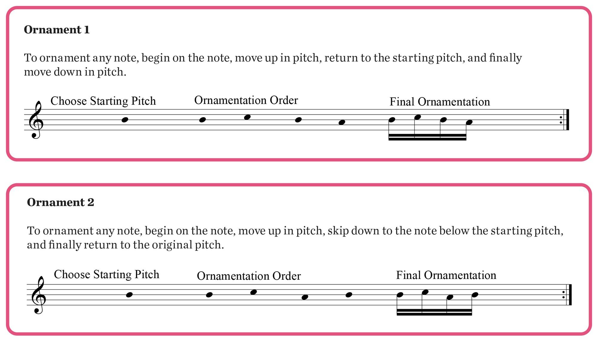 Two sets of musical notation with instructions for ornamenting notes