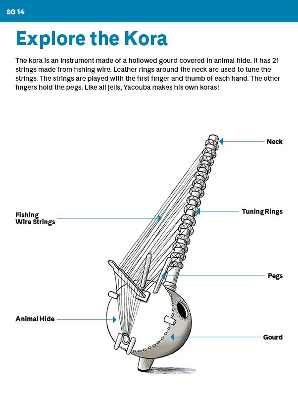 "Explore the Kora" student activity with an illustration of a Kora
