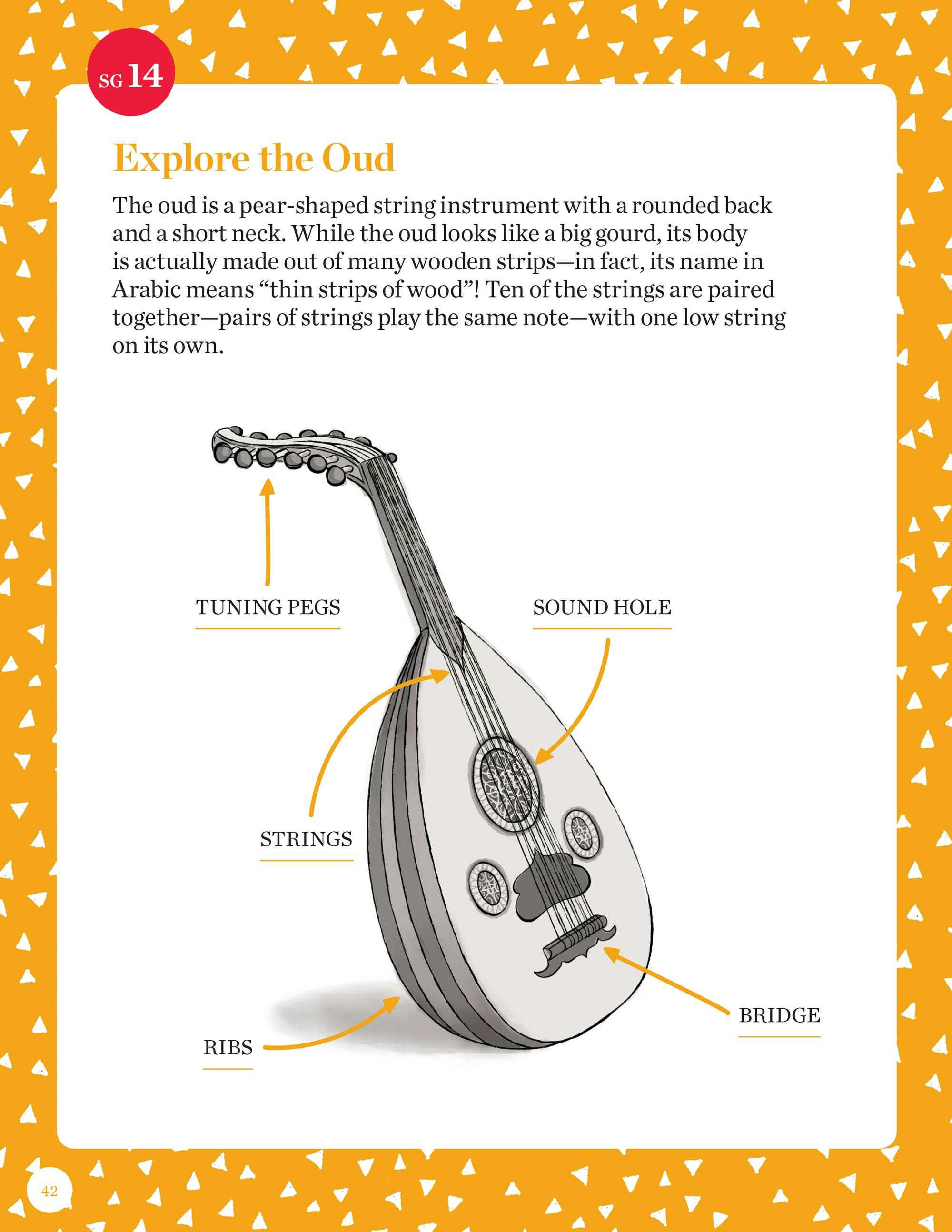 Explore-the-Oud
