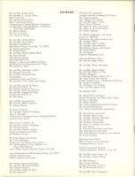 List of patrons